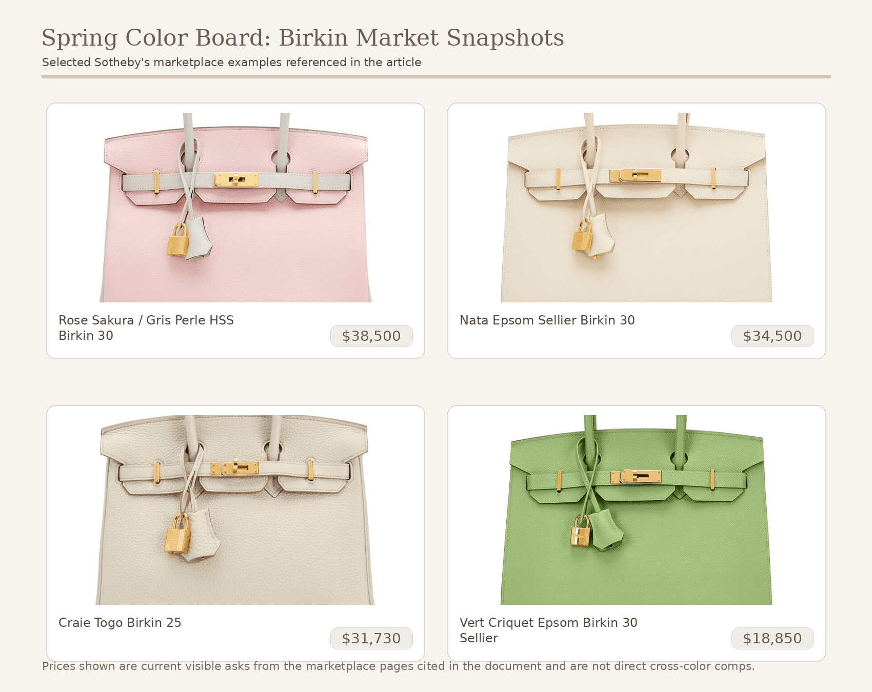 Spring-color examples board: Rose Sakura, Nata, Craie, Vert Criquet